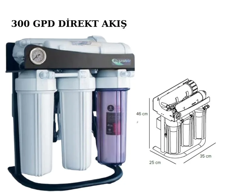 Aquabir 300 GPD Direkt Akış Su Arıtma Cihazı - Görsel 2