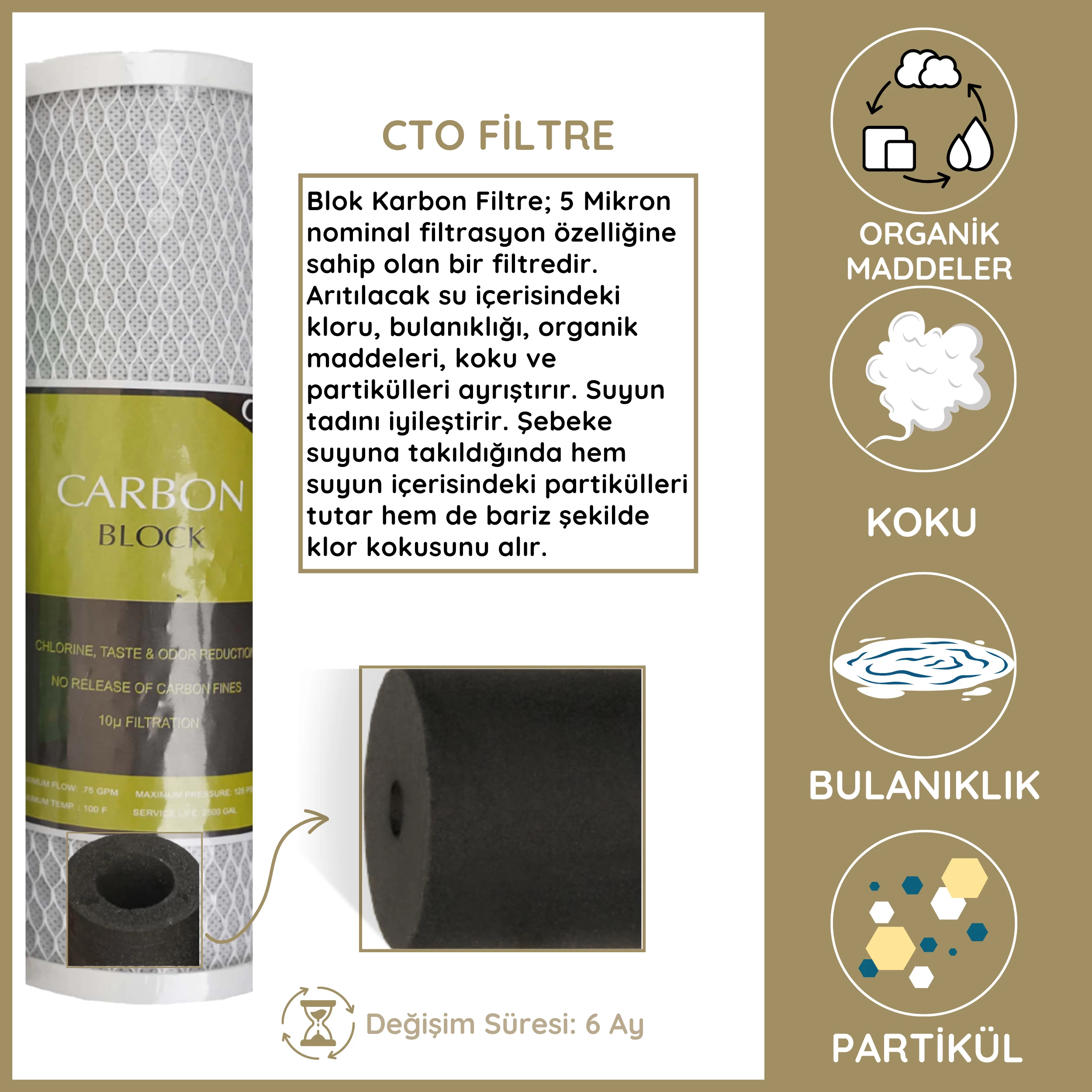 10 İNC CTO BLOK KARBON FİLTRE - Görsel 3